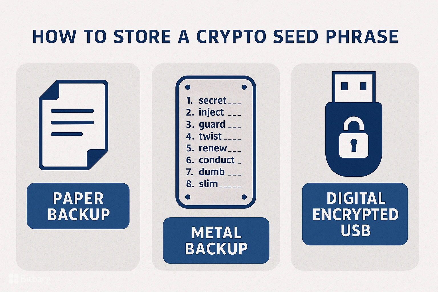  بهترین روش نگهداری عبارت بازیابی کیف پول