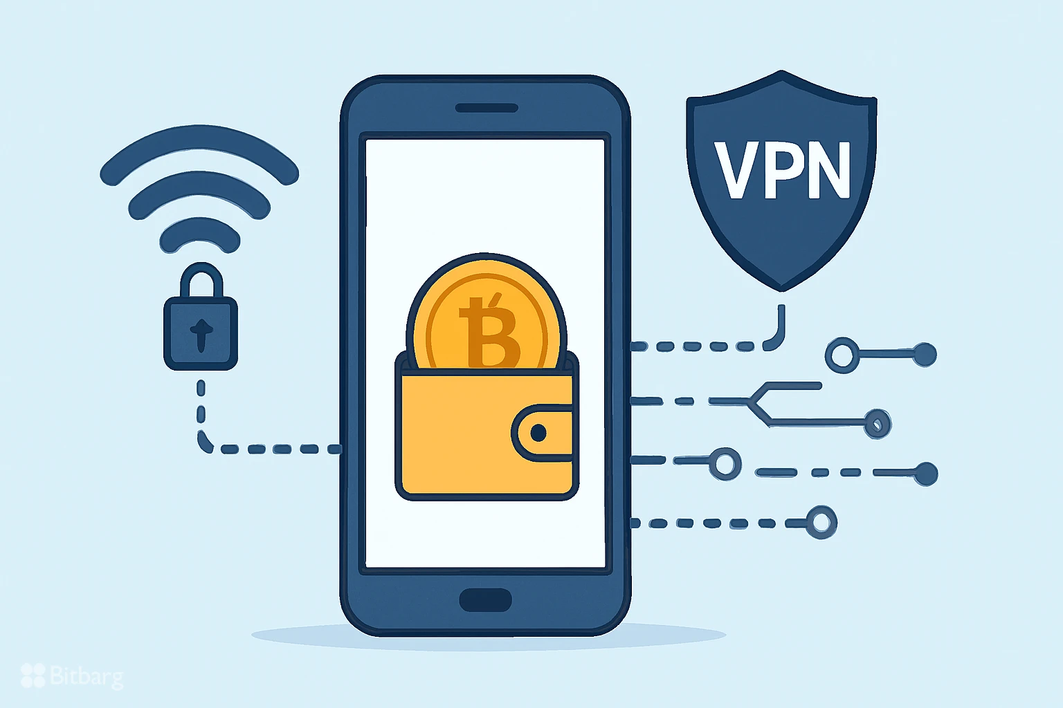 چطور قبل از ورود به کیف پول، امنیت گوشی را بررسی کنیم؟