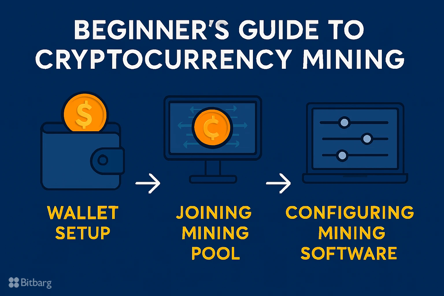 آموزش گامبهگام شروع استخراج