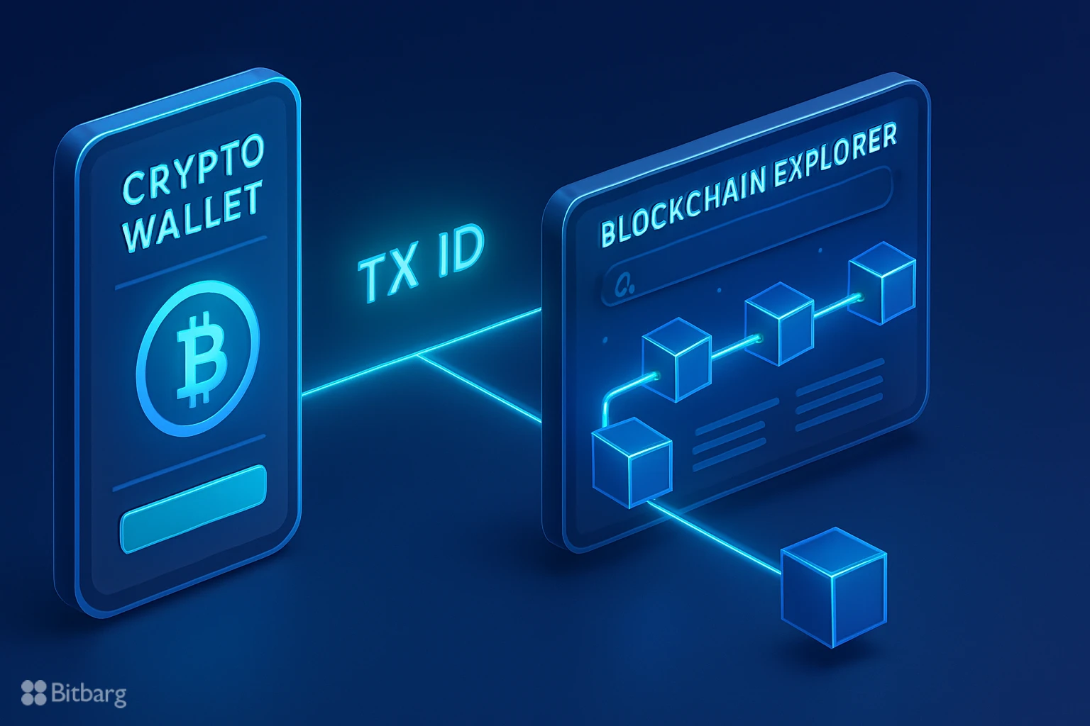 شناسه تراکنش (TXID) در کیف پول چیست؟