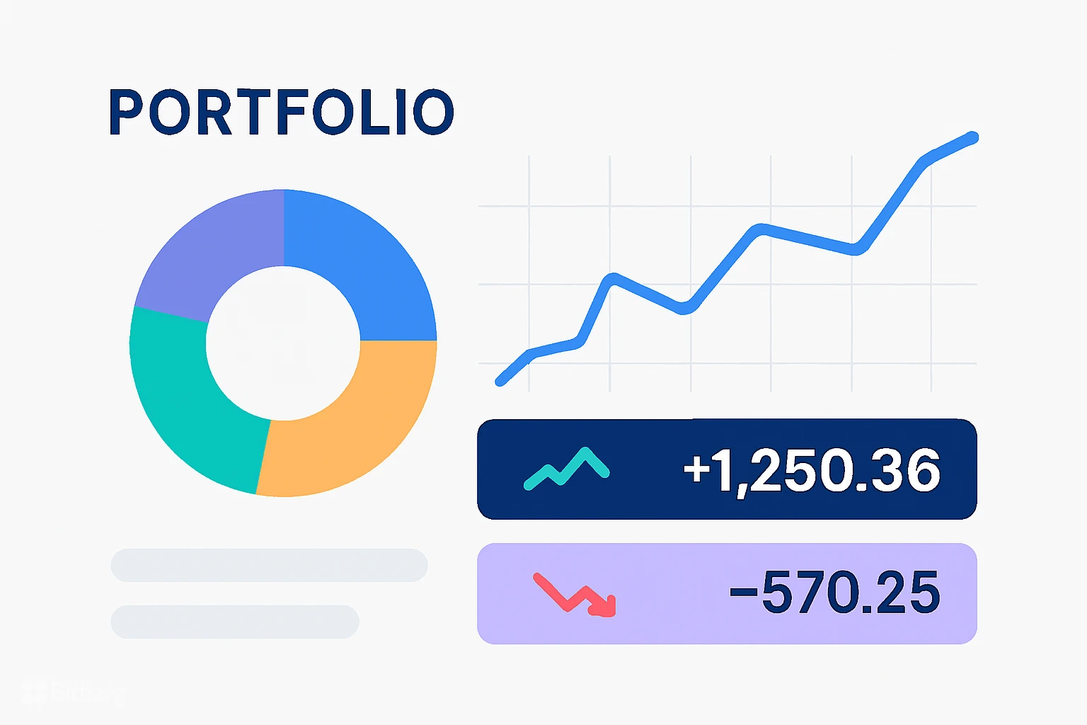 روش مشاهده سود و زیان پرتفوی در کیف پول