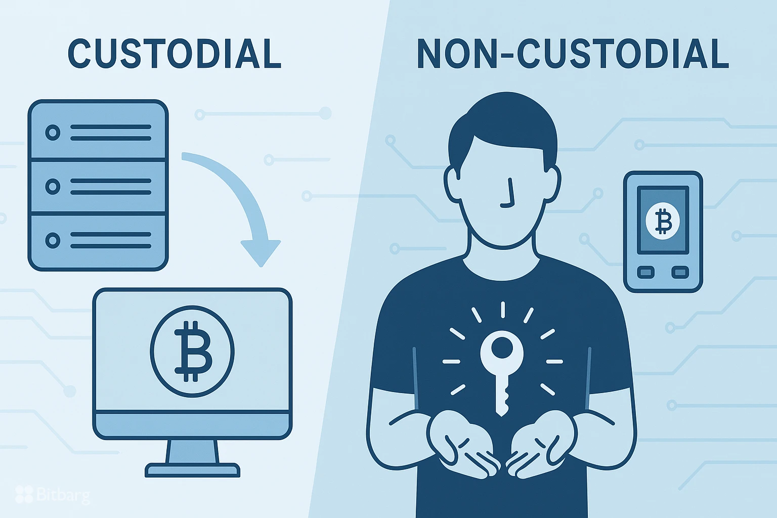 تفاوت کیف پول حضانتی (Custodial) و غیرحضانتی (Non-Custodial)