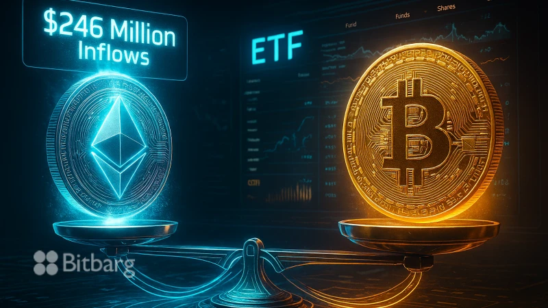 سرمایه‌گذاری