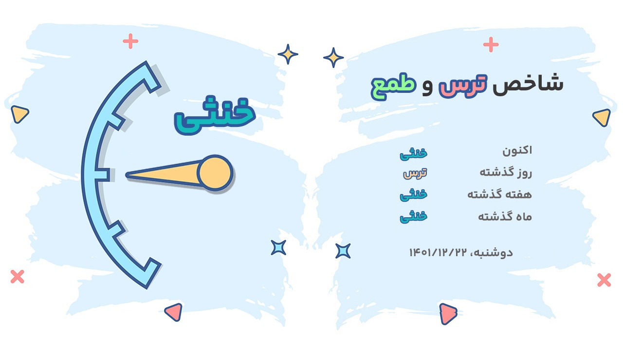 تحلیل