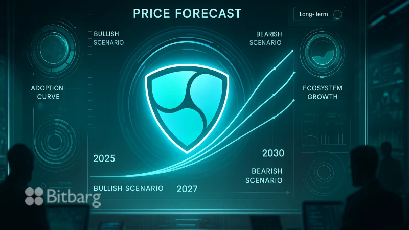 سرمایهگذاری
