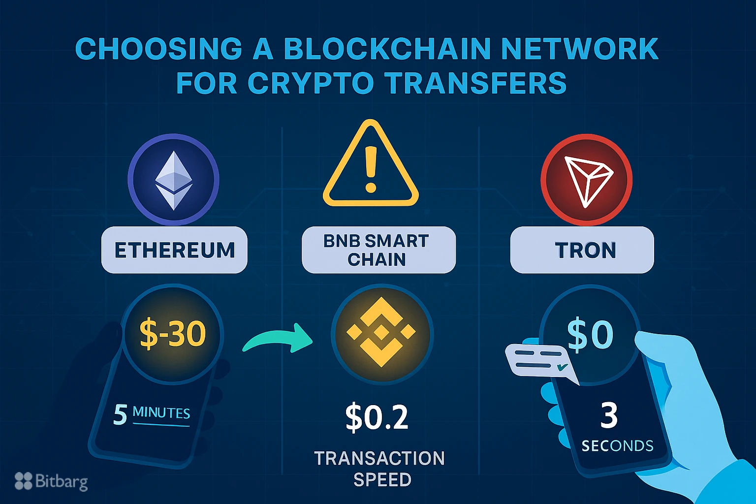 کیف پولهای مخصوص استیبلکوینها