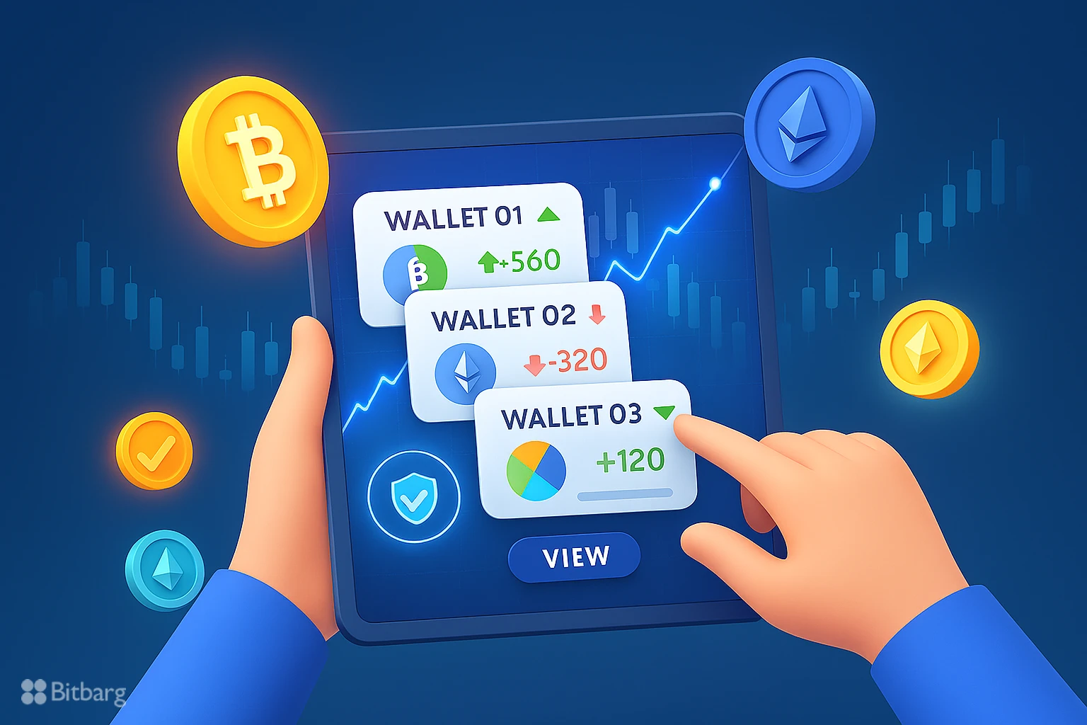 روش مشاهده سود و زیان پرتفوی در کیف پول