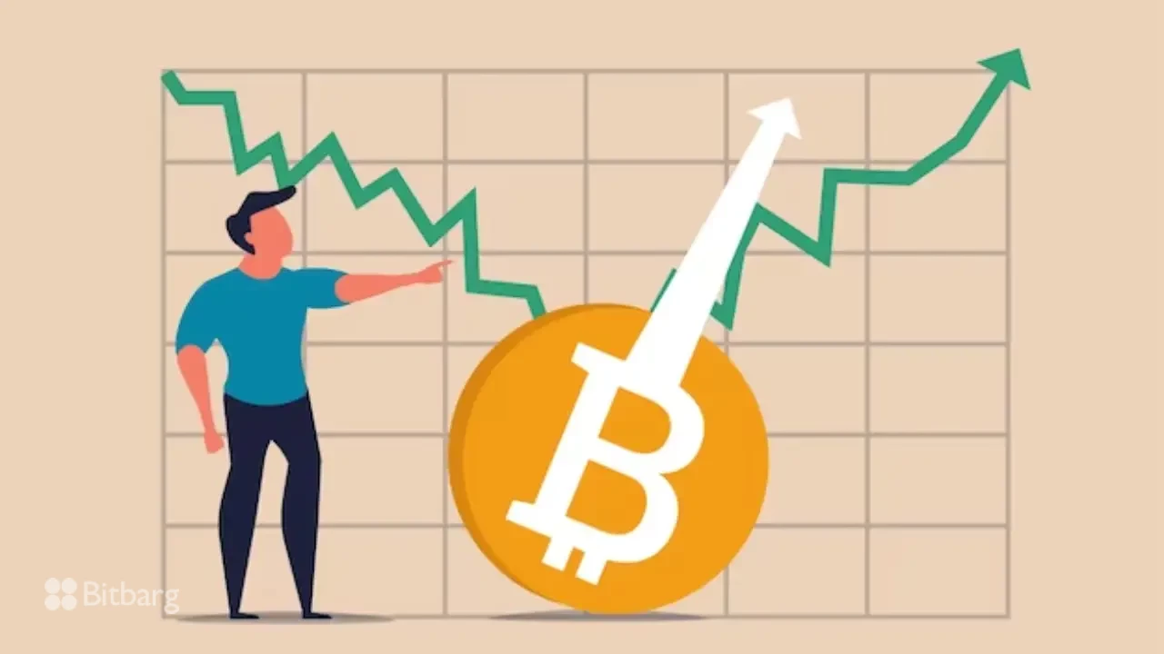 سرمایه‌گذاری