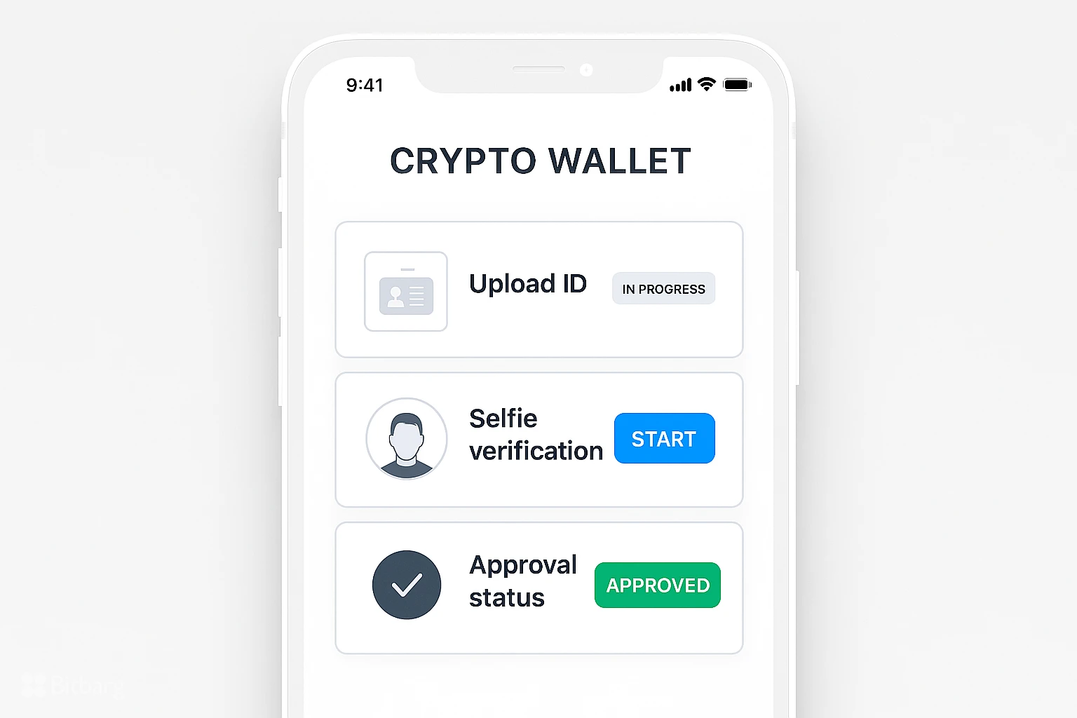 تأثیر قوانین KYC بر طراحی کیف پول های دیجیتال