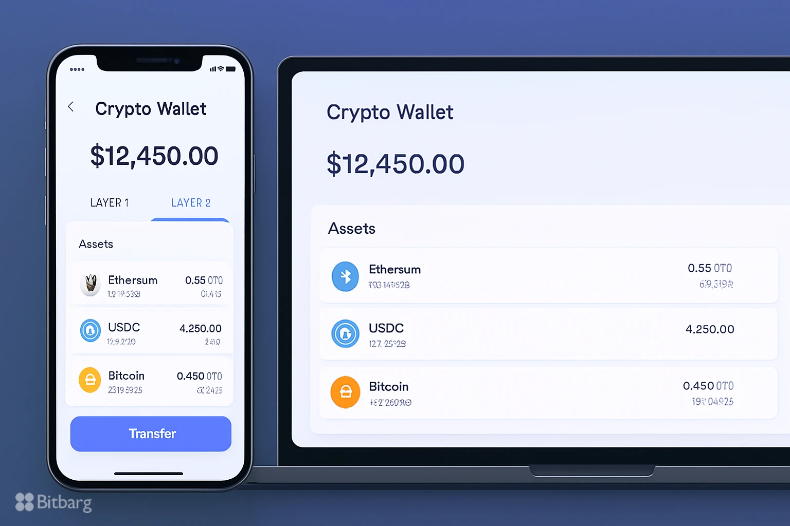 کیف پول های سازگار با شبکههای Rollup