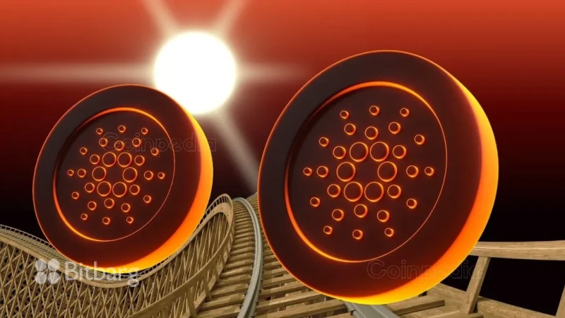 سرمایهگذاری