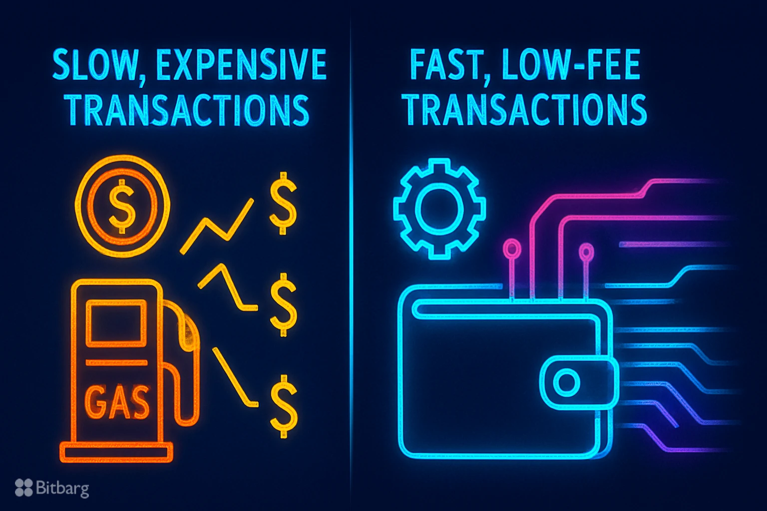 چطور کارمزد انتقال را در کیف پول کاهش دهیم؟