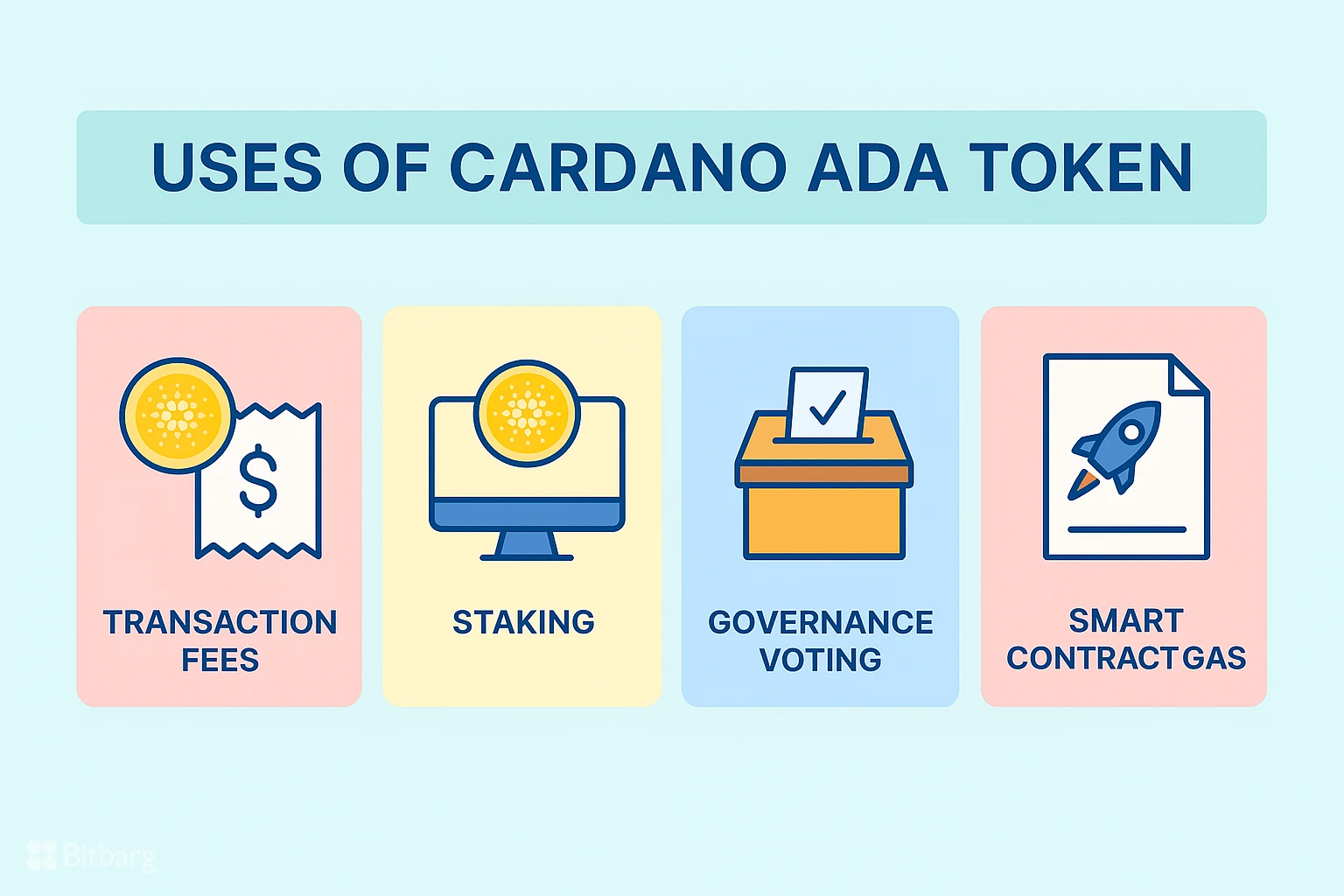 کاردانو چیست؟ معرفی کامل ارز دیجیتال ADA