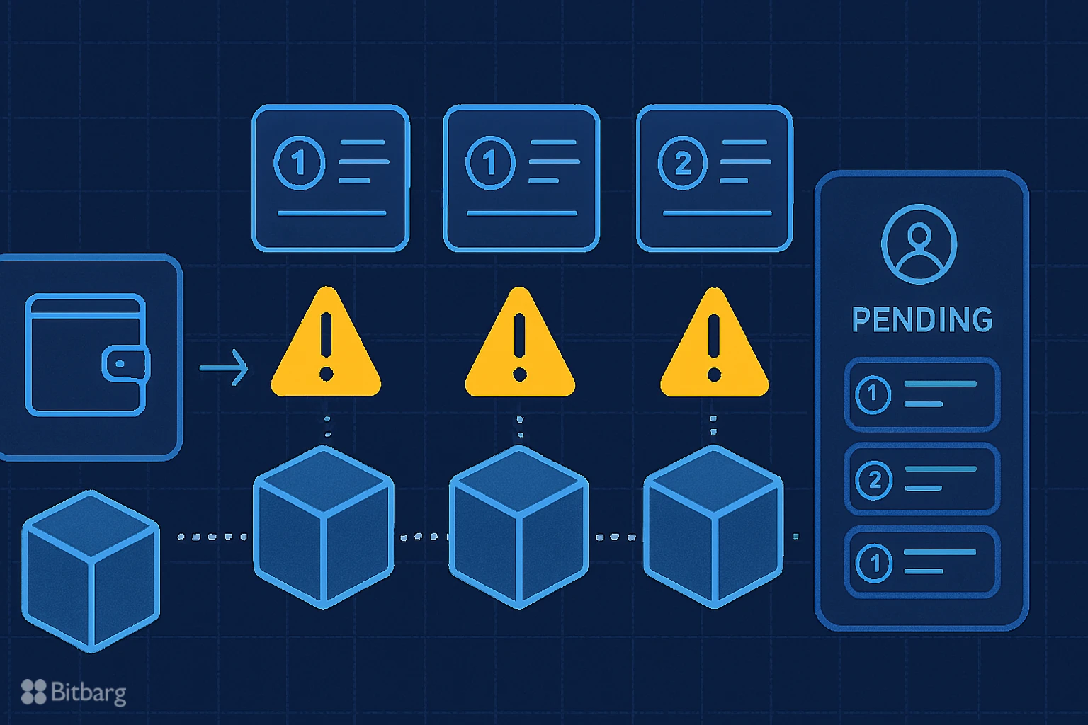 چگونه خطای Nonce در کیف پول را رفع کنیم؟
