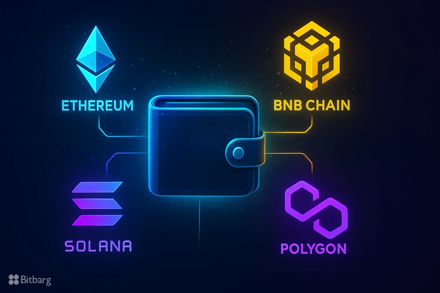 چگونه چند حساب را در یک کیف پول مدیریت کنیم؟