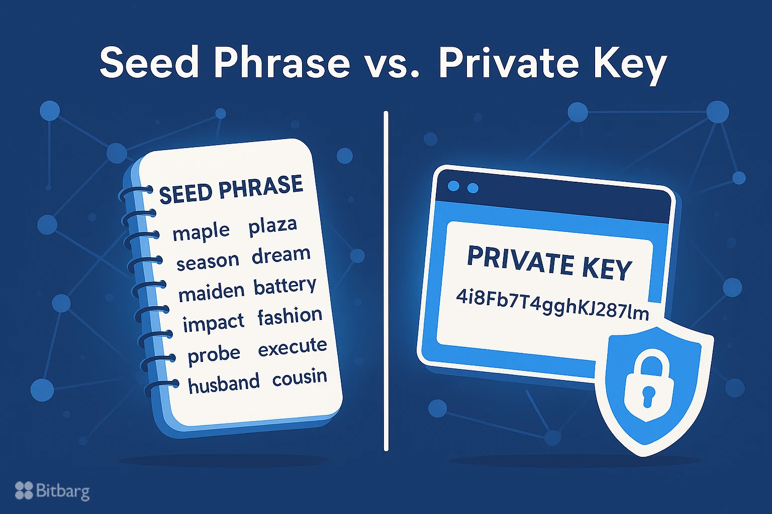 عبارت بازیابی (Seed Phrase) چیست و چگونه از آن محافظت کنیم؟