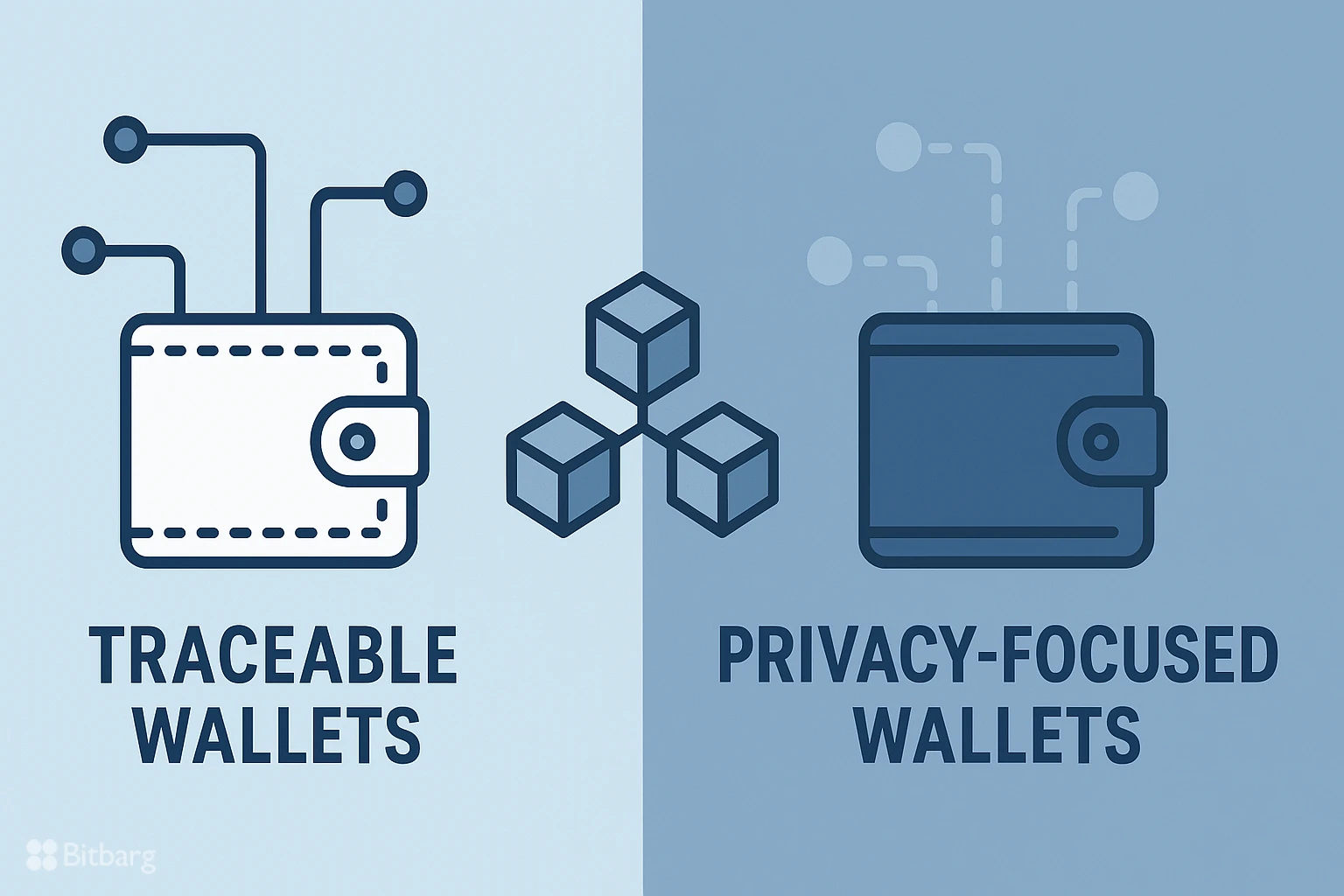 کیف پولهای Traceable چیست؟